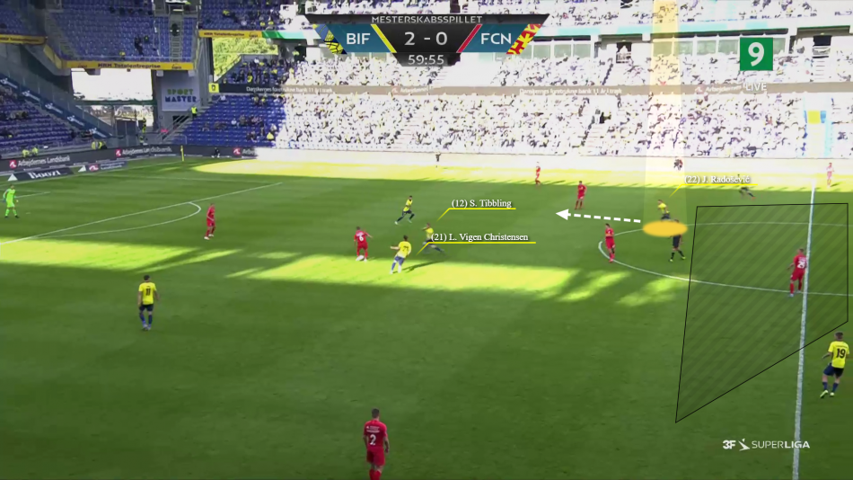 Kasper Pedersbæk analyse 