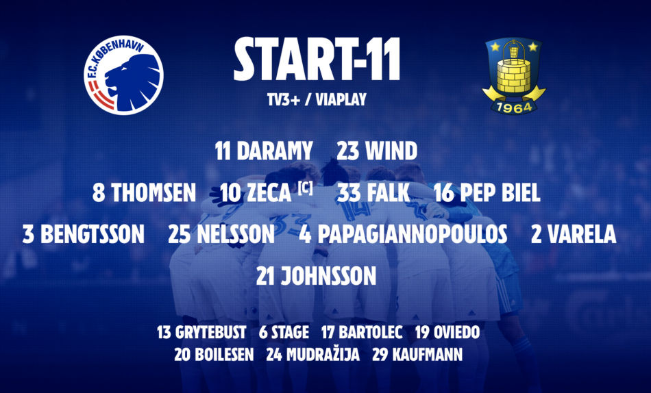 FCK opstilling derby