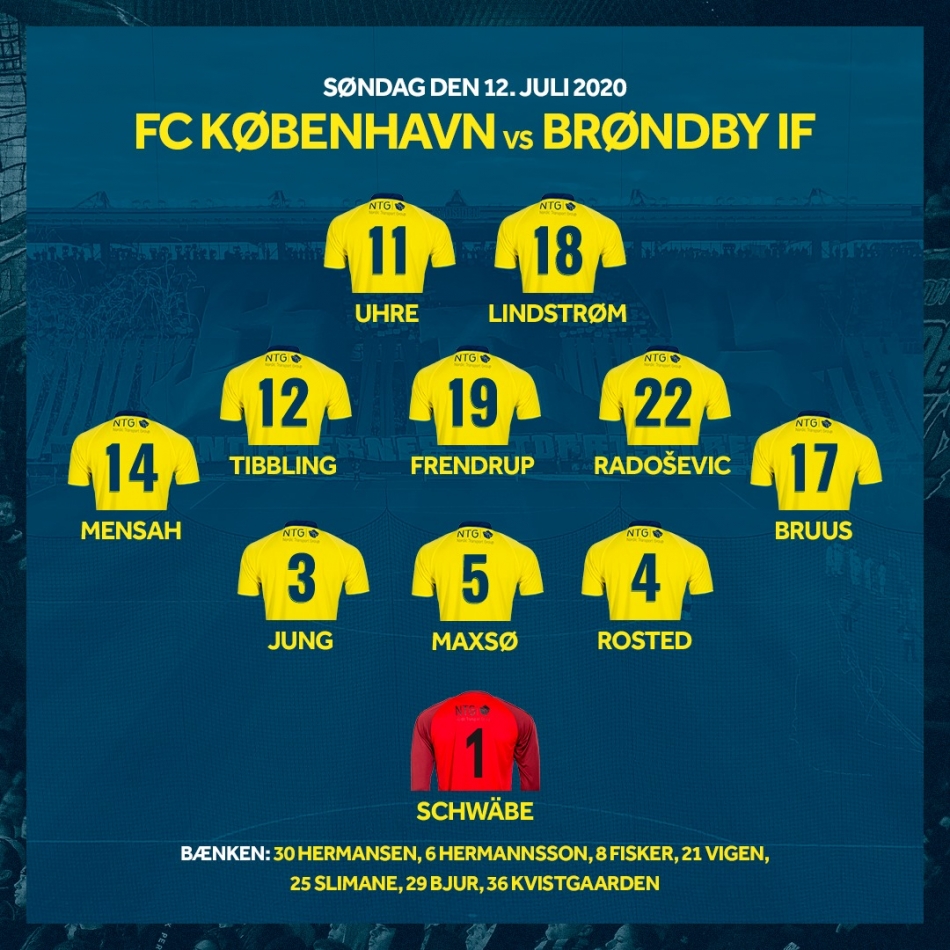Brøndby opstilling derby